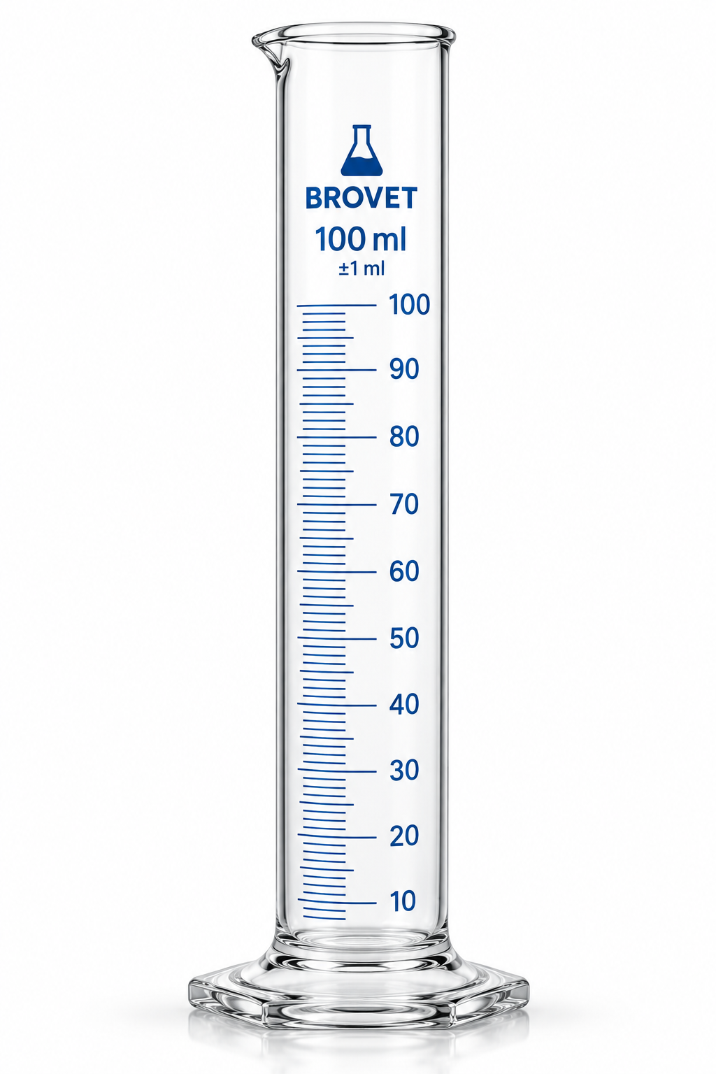 Laboratory measuring cylinders